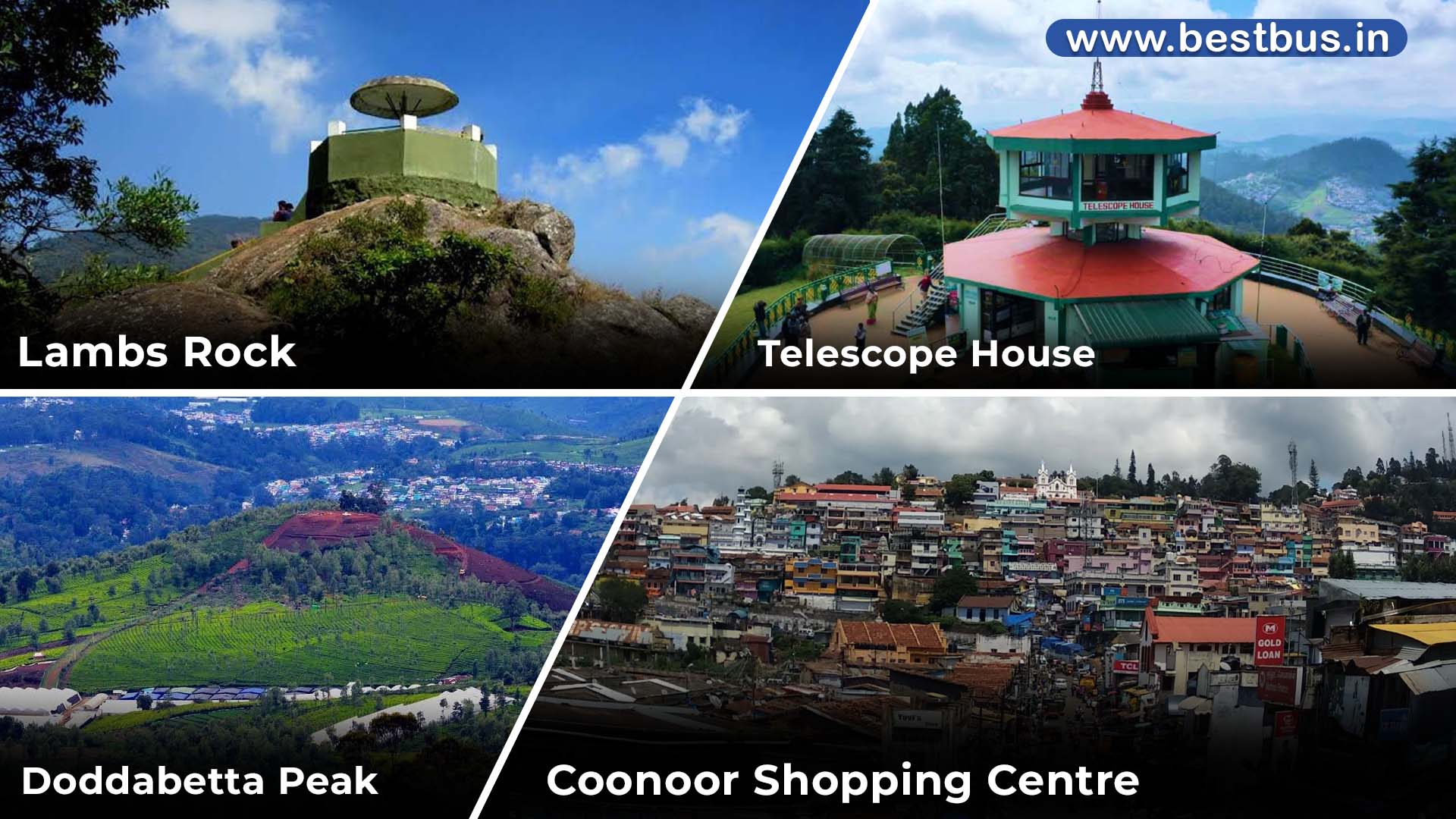 Bangalore To Mysore Ooty Coonoor Isha Foundation Tour Package visit place 5