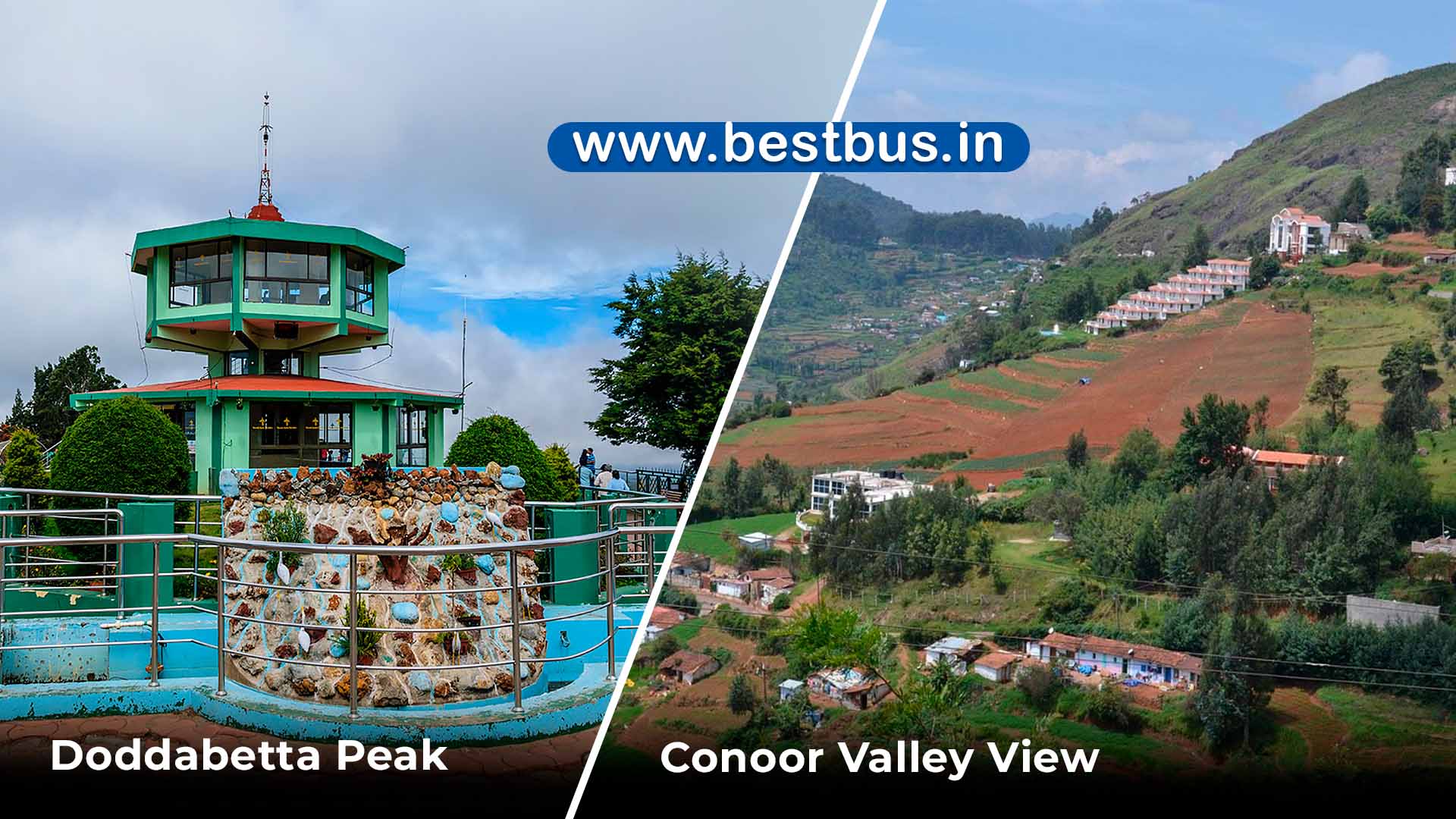 Mangalore To Ooty-coonoor Tour Package By Train