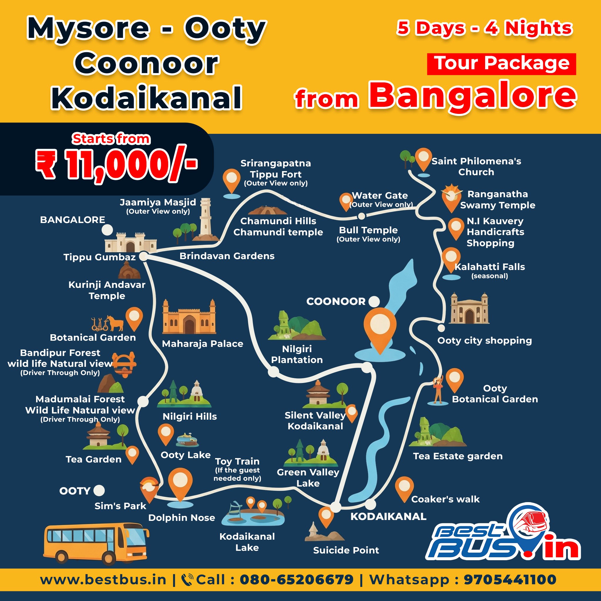 Mysore-Ooty-Coonoor-Kodaikanal Tour Package from Bangalore