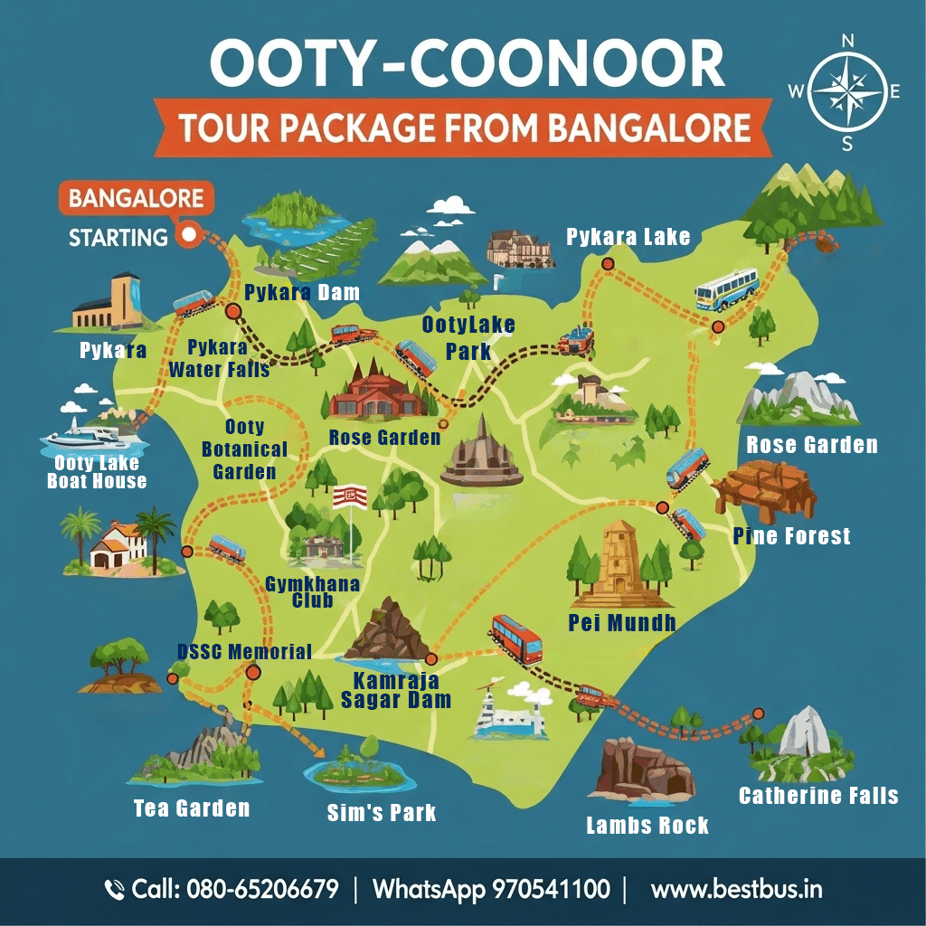 Ooty-Coonoor Tour Package From Bangalore